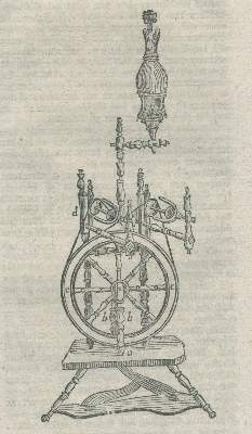 Bild Nr.7: 138-872 Berger,C.F.: (Land- und Forstwirtschaft, Landwirtschaft)