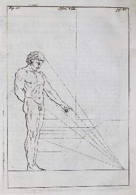 Bild Nr.2: 138-993 Leonardo da Vinci.: (Kunstwissenschaft)