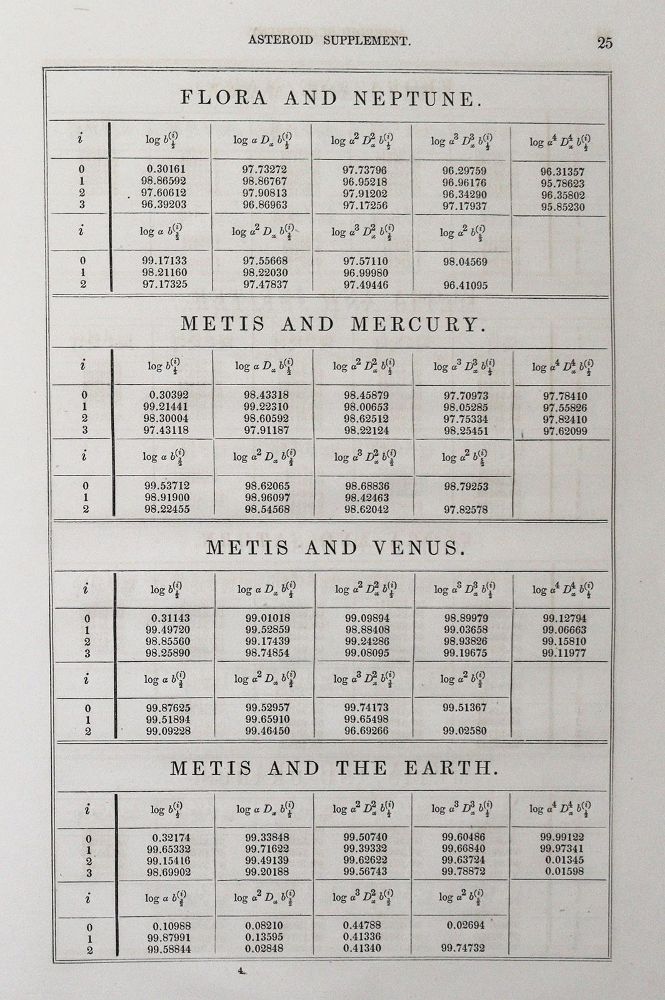 Große Abbildung Nr.2: 139-1649 Littrow,J.J.: (Verschiedene Gebiete - Varia, Astronomie)