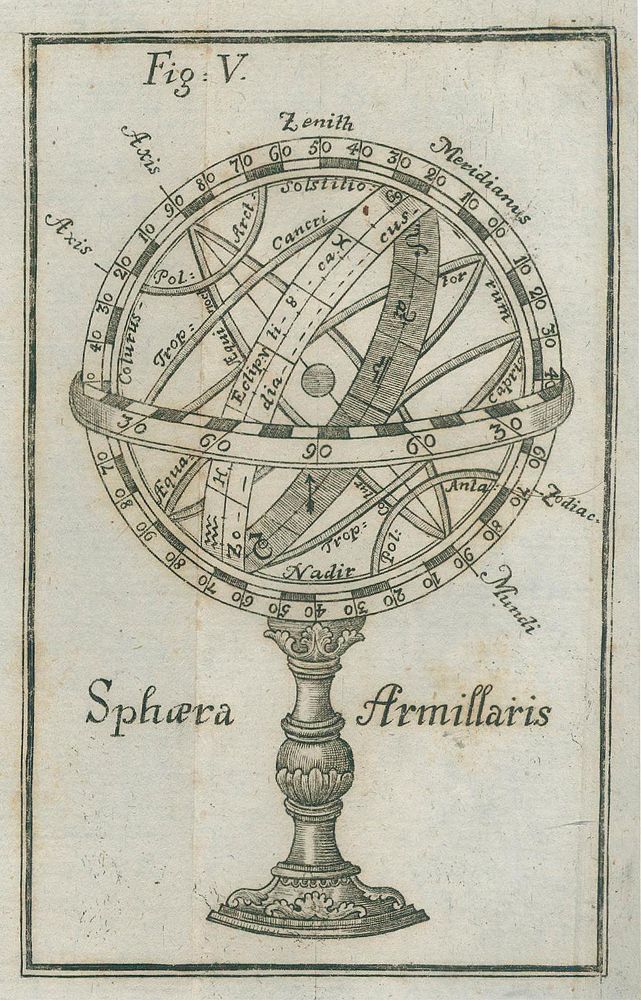 Große Abbildung Nr.2: 139-1655 Wilczeck,G.F.J.: (Verschiedene Gebiete - Varia, Astronomie)
