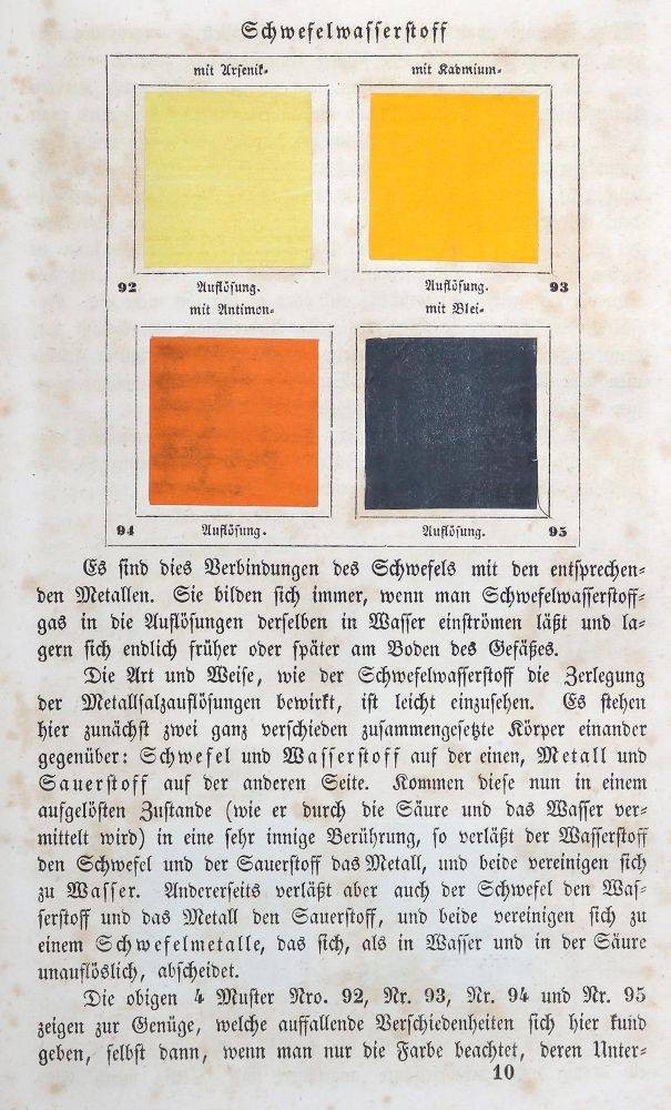 Große Abbildung Nr.1: 139-1675 Runge,F.f.: (Verschiedene Gebiete - Varia, Chemie)