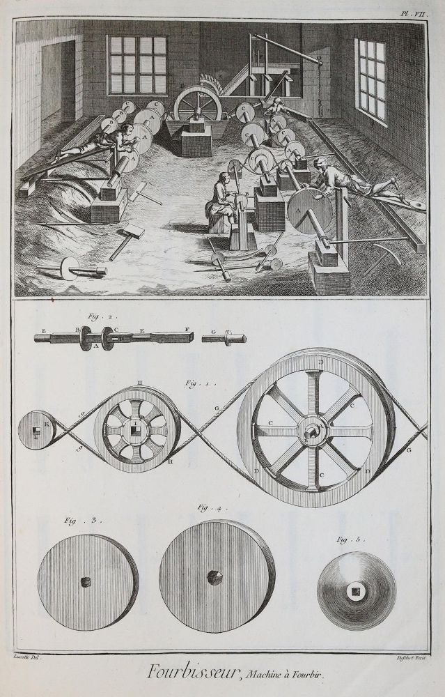 Große Abbildung Nr.1: 139-1677 Diderot,D. u. J.d'Alembert.: (Verschiedene Gebiete - Varia)