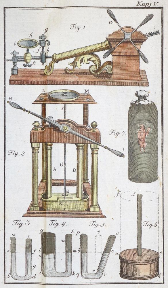 Große Abbildung Nr.1: 139-1678 (Ebert,J.J.).: (Verschiedene Gebiete - Varia)