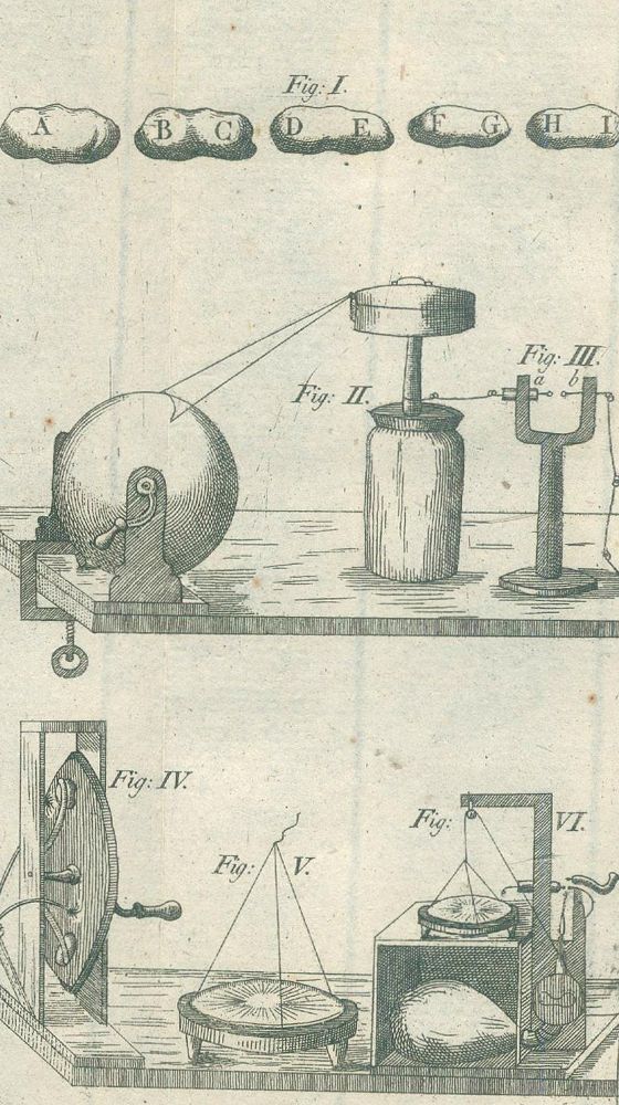 Große Abbildung Nr.2: 139-1684 Jeszenszky,L.: (Verschiedene Gebiete - Varia, Elektrizität)