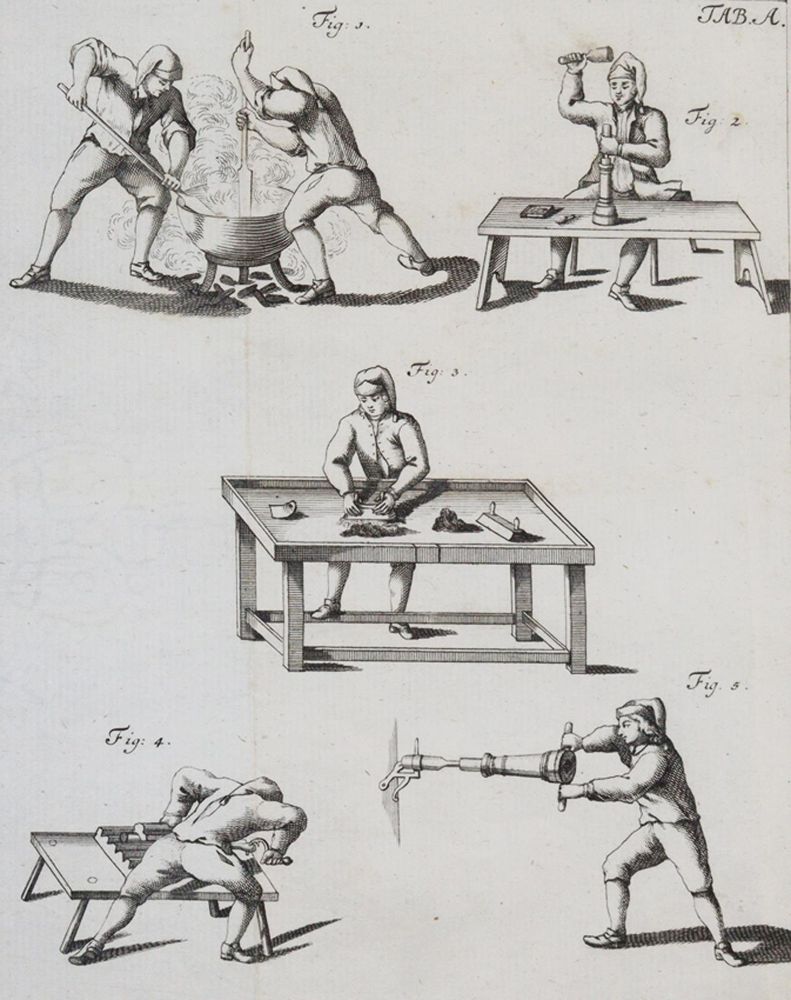 Große Abbildung Nr.3: 139-1688 Stövesandt,J.C.: (Verschiedene Gebiete - Varia, Feuerwerk)