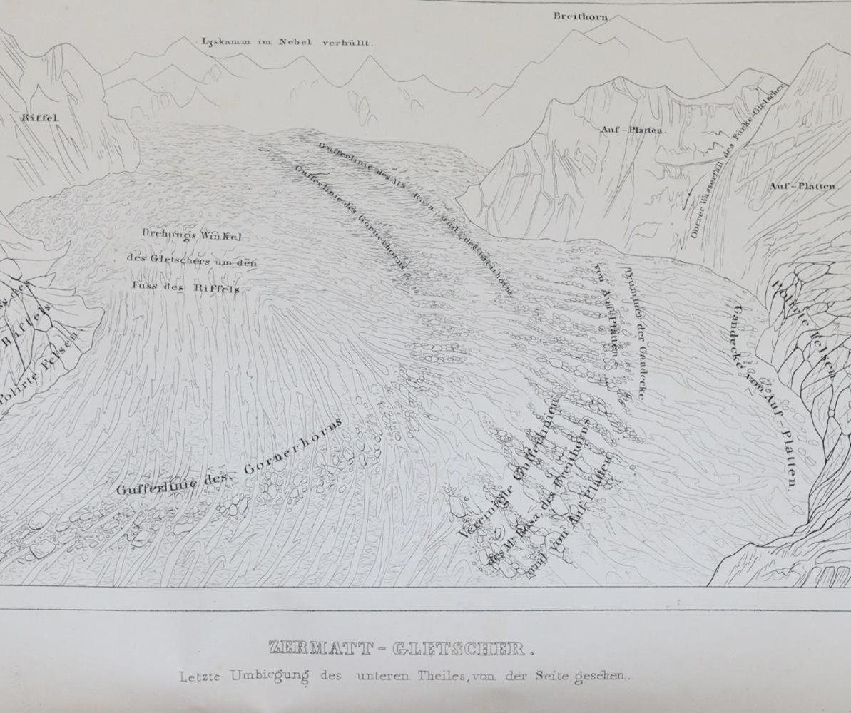 Große Abbildung Nr.3: 139-1692 Agassiz,L.: (Verschiedene Gebiete - Varia, Geologie - Mineralogie u. Paläontologie, Gletscher)
