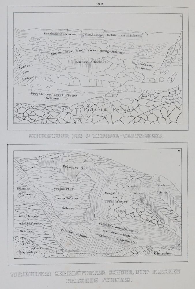 Große Abbildung Nr.6: 139-1692 Agassiz,L.: (Verschiedene Gebiete - Varia, Geologie - Mineralogie u. Paläontologie, Gletscher)