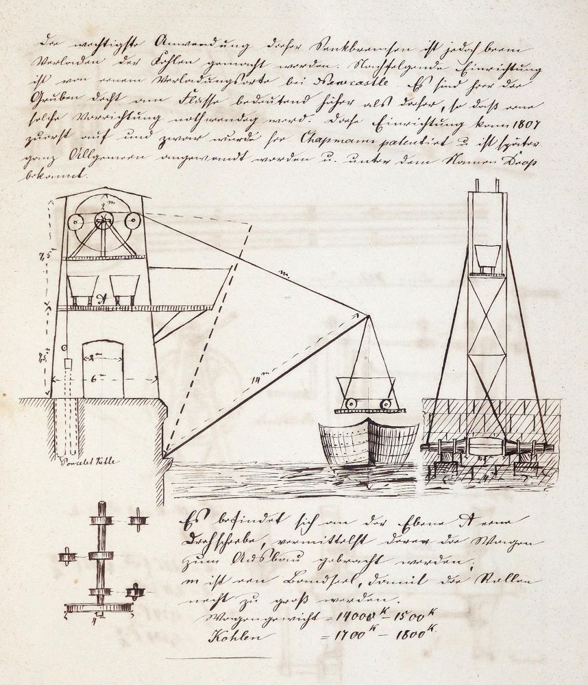 Große Abbildung Nr.2: 139-1704 Maschinenbau.: (Verschiedene Gebiete - Varia, Handschriften)