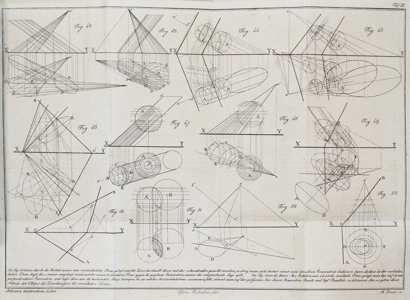 Große Abbildung Nr.2: 139-1751 Arbesser,J.: (Verschiedene Gebiete - Varia, Mathematik)