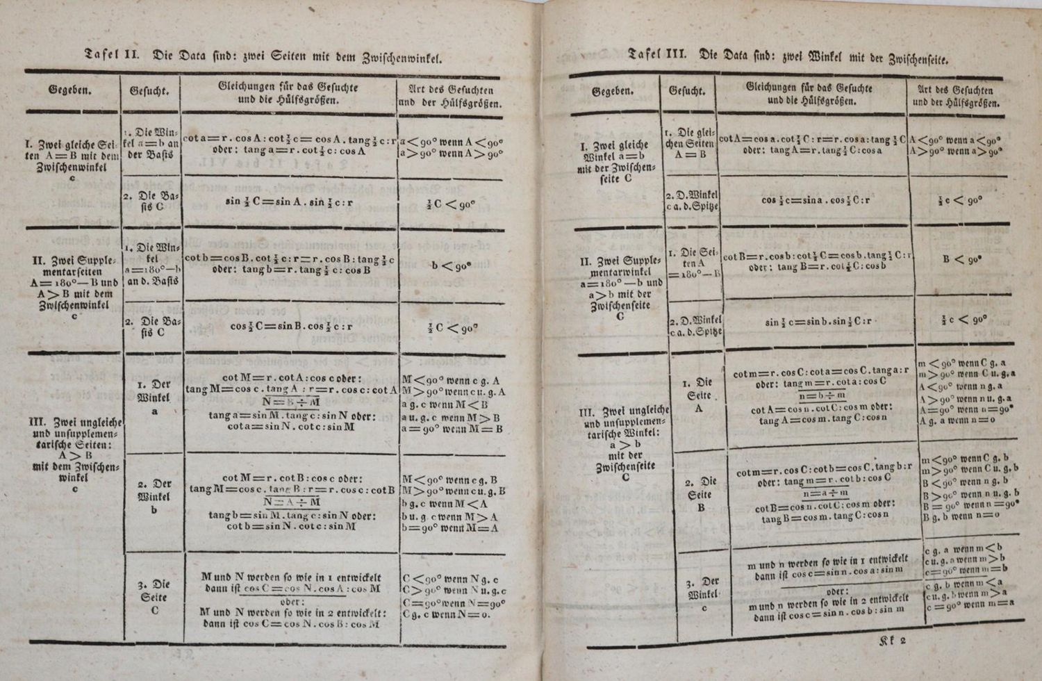 Große Abbildung Nr.3: 139-1766 Pohl,G.F.: (Verschiedene Gebiete - Varia, Mathematik)