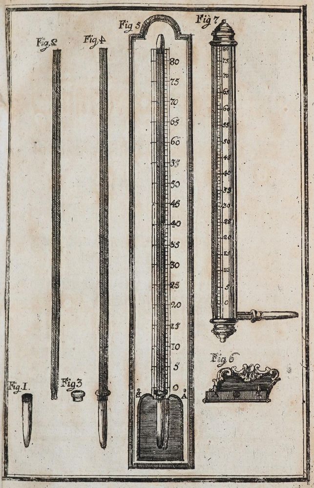 Große Abbildung Nr.1: 139-1777 Retz,N.: (Verschiedene Gebiete - Varia, Meteorologie)