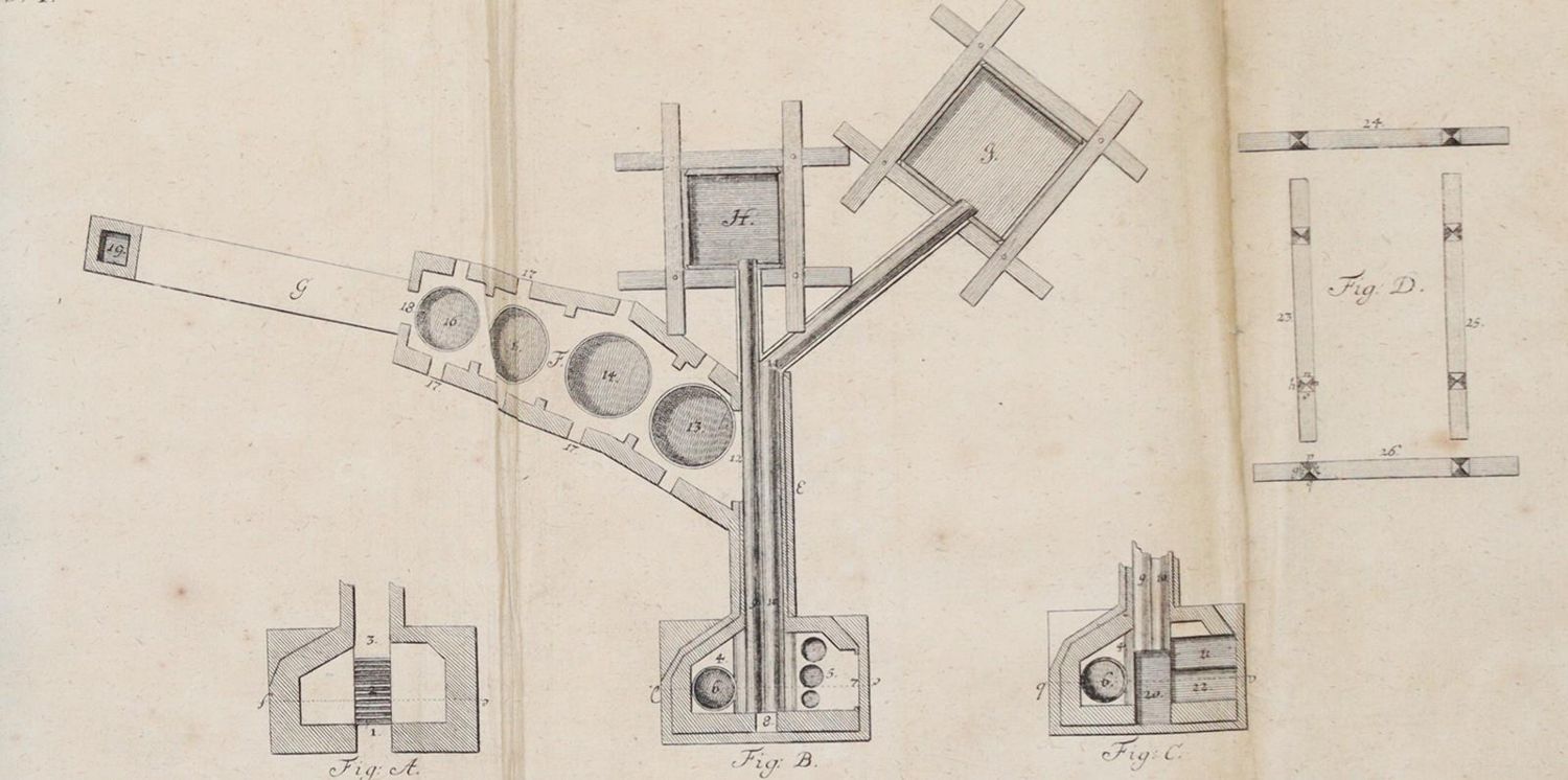 Große Abbildung Nr.2: 139-1781 Lehmann,J.C.: (Verschiedene Gebiete - Varia, Ofenbau)