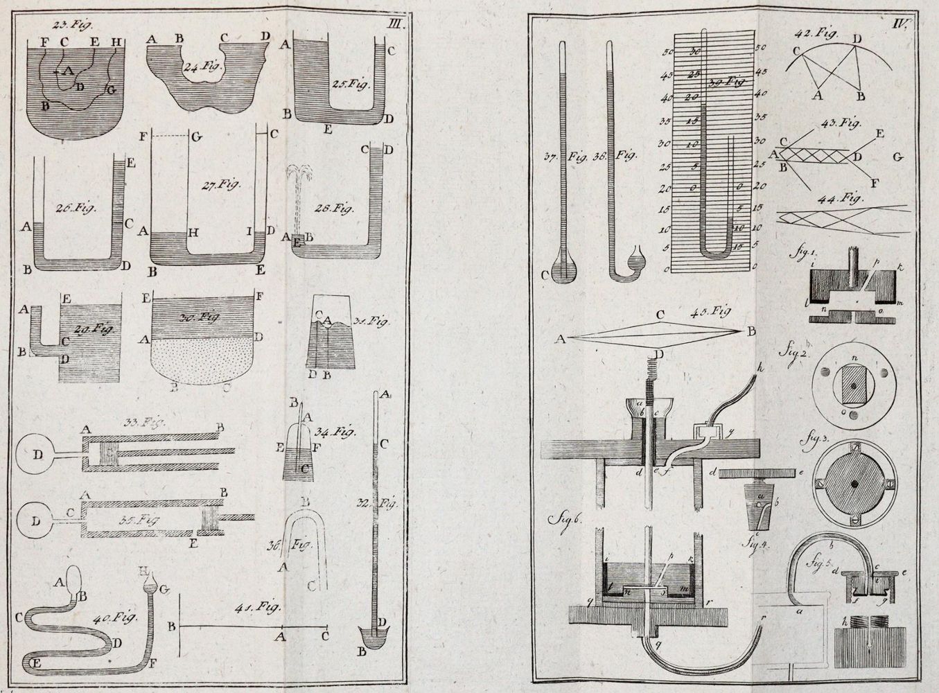 Große Abbildung Nr.1: 139-1784 Physikalisch-Oekonomisches: (Verschiedene Gebiete - Varia)