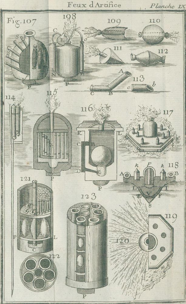 Große Abbildung Nr.3: 139-1792 F(rezier. Amédée-François),: (Verschiedene Gebiete - Varia, Pyrotechnik)