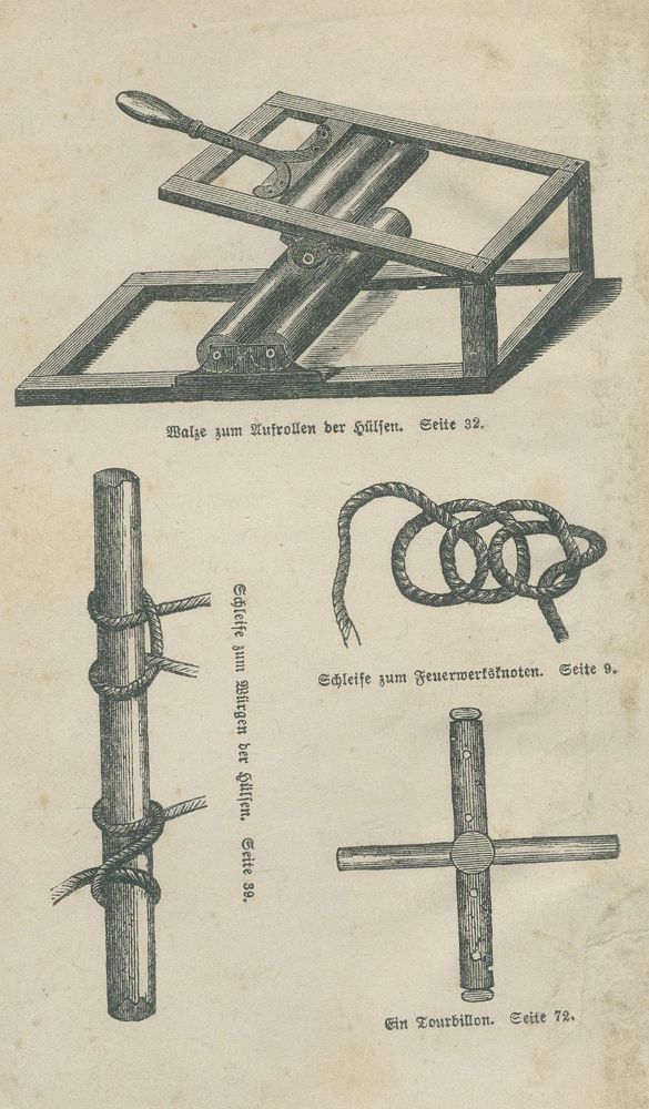 Große Abbildung Nr.1: 139-1793 Weber,C.: (Verschiedene Gebiete - Varia, Pyrotechnik)