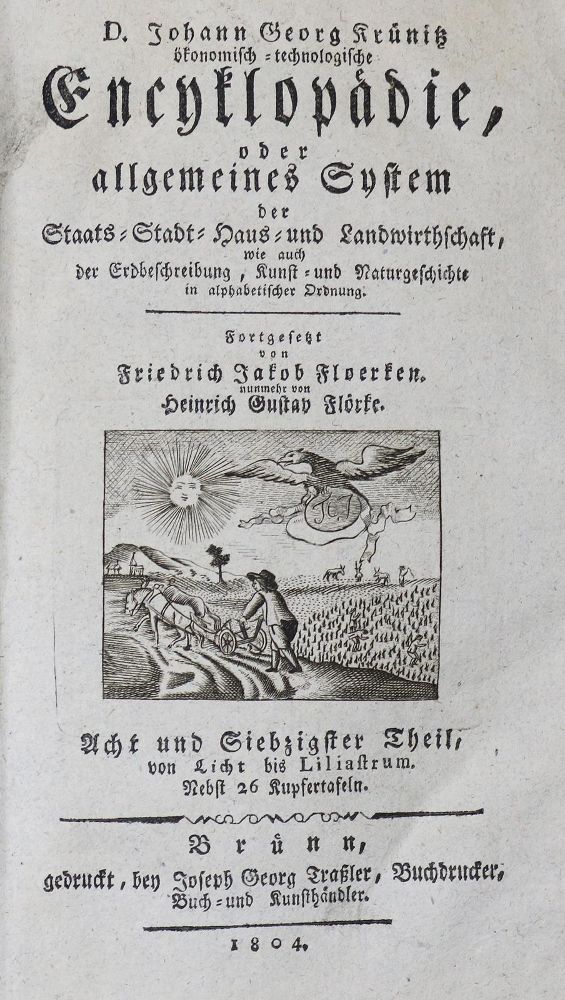Große Abbildung Nr.1: 139-1806 Krünitz,J.G.: (Verschiedene Gebiete - Varia, Technik und Handwerk)