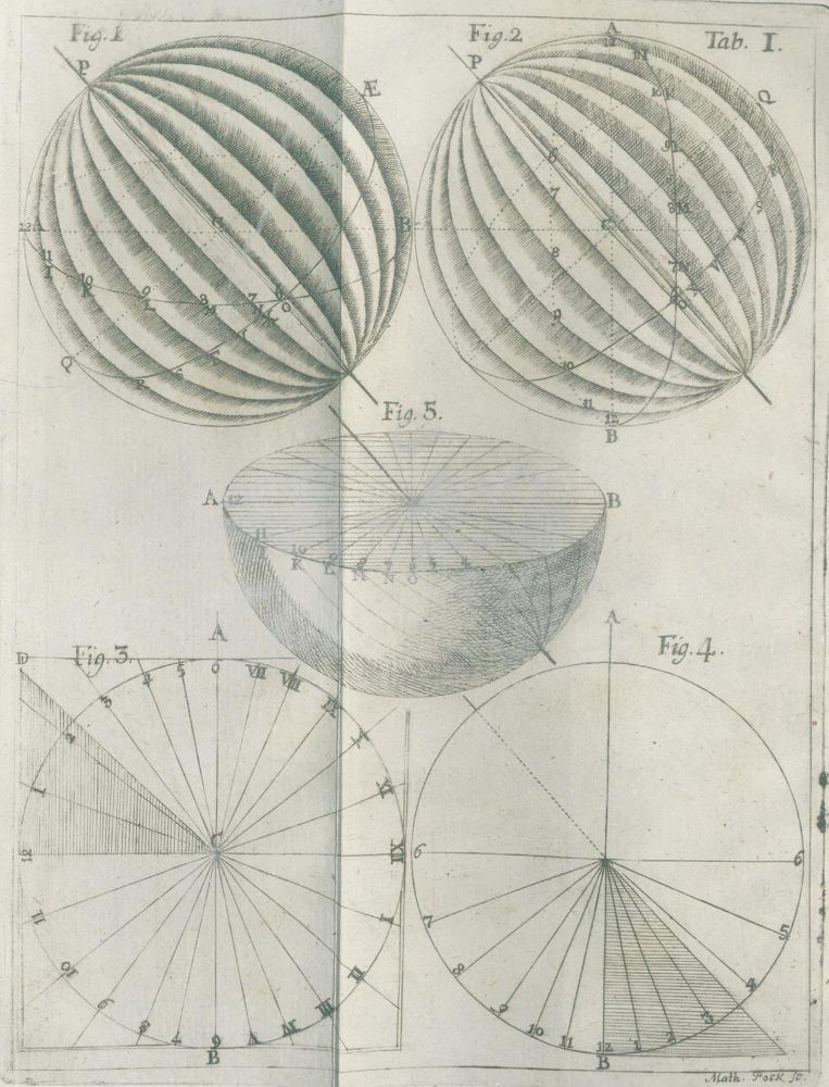 Große Abbildung Nr.2: 139-1812 Lory,P.: (Verschiedene Gebiete - Varia, Uhren, Sonnenuhren)