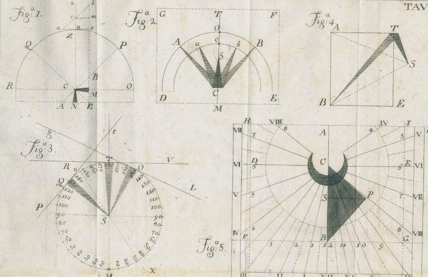 Große Abbildung Nr.2: 139-1813 (Toaldo,G.).: (Verschiedene Gebiete - Varia, Uhren, Sonnenuhr)