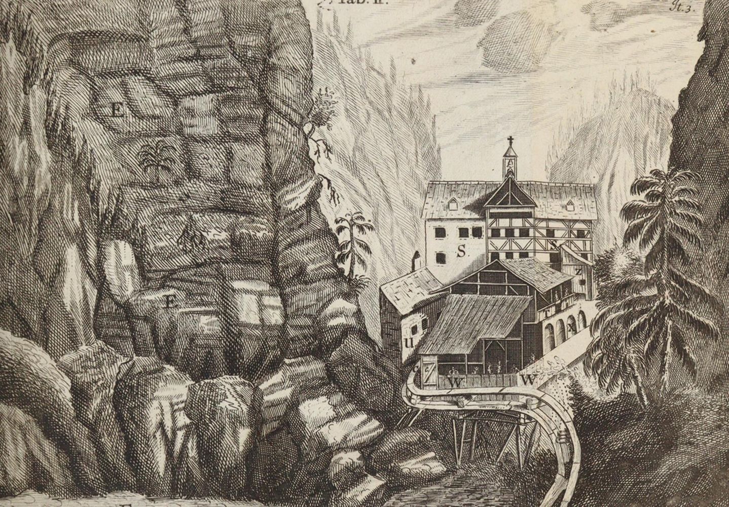 Große Abbildung Nr.2: 139-2169 Scheuchzer,J.J.: (Schweiz)