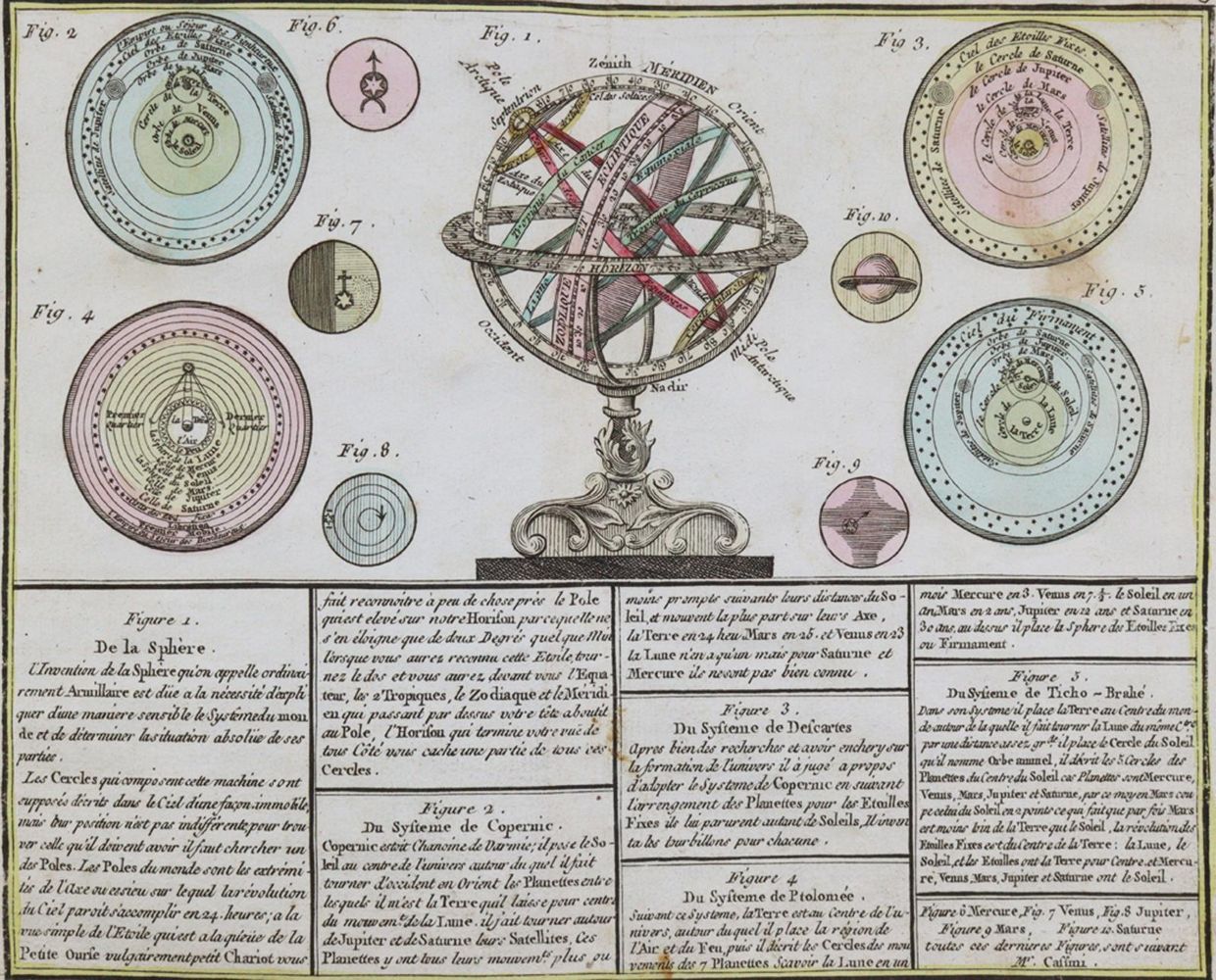 Große Abbildung Nr.2: 139-2202 Nolin,J.B.: (Verschiedene Länder - Geschichte, Atlanten)