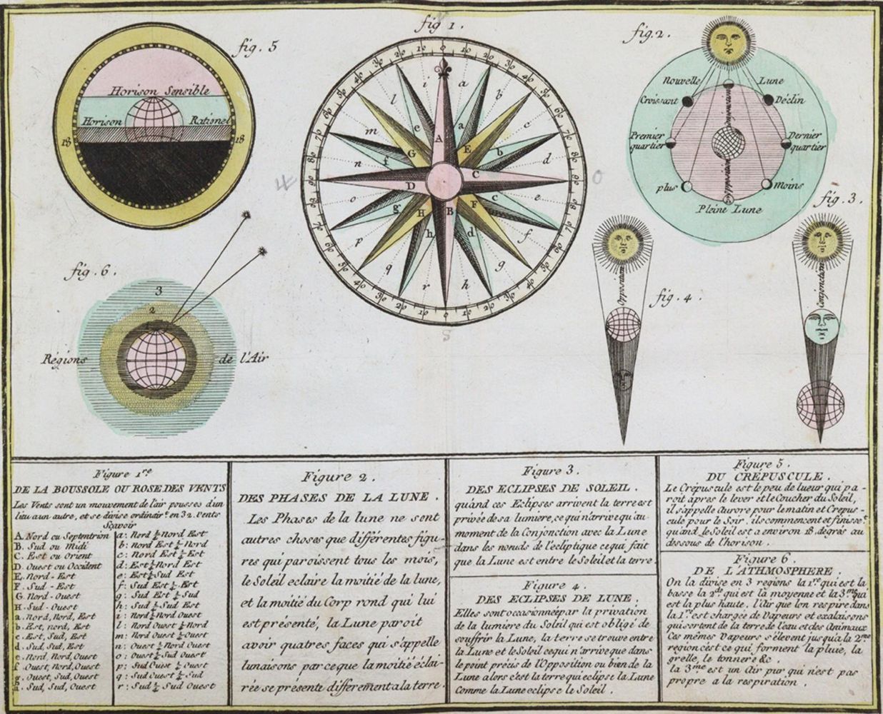 Große Abbildung Nr.3: 139-2202 Nolin,J.B.: (Verschiedene Länder - Geschichte, Atlanten)