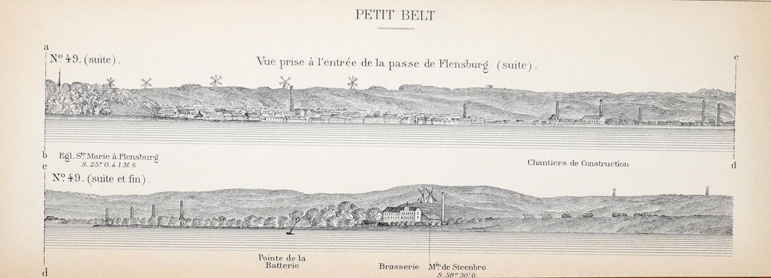Große Abbildung Nr.2: 139-2215 Baltische See.: (Verschiedene Länder - Geschichte, Baltikum)