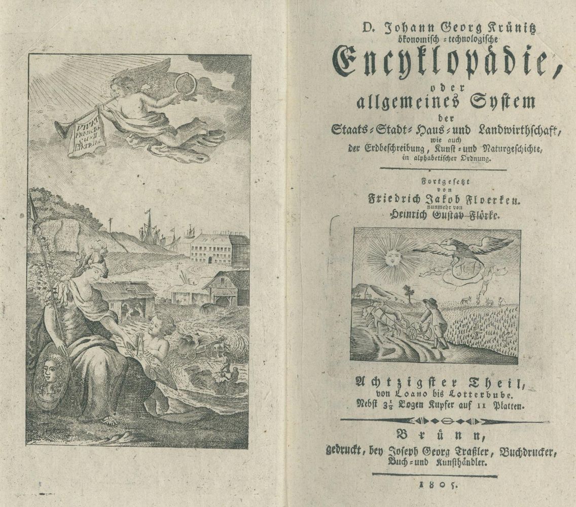 Große Abbildung Nr.2: 139-2245 Krünitz,J.G.: (Verschiedene Länder - Geschichte, Großbritannien, London)