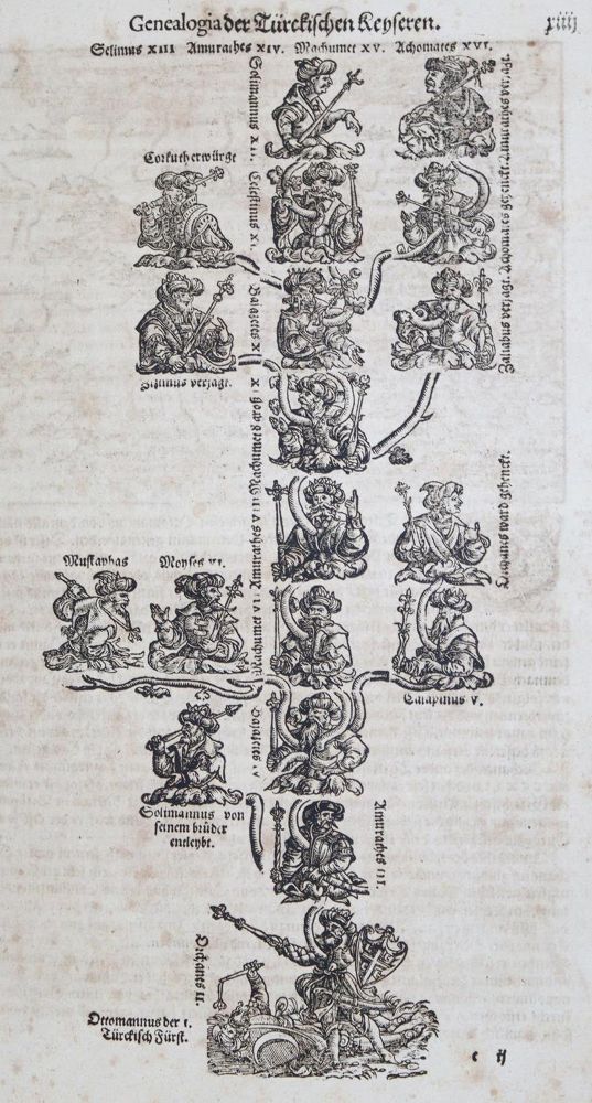 Große Abbildung Nr.2: 139-251 Stumpf,J.: (Schweiz)