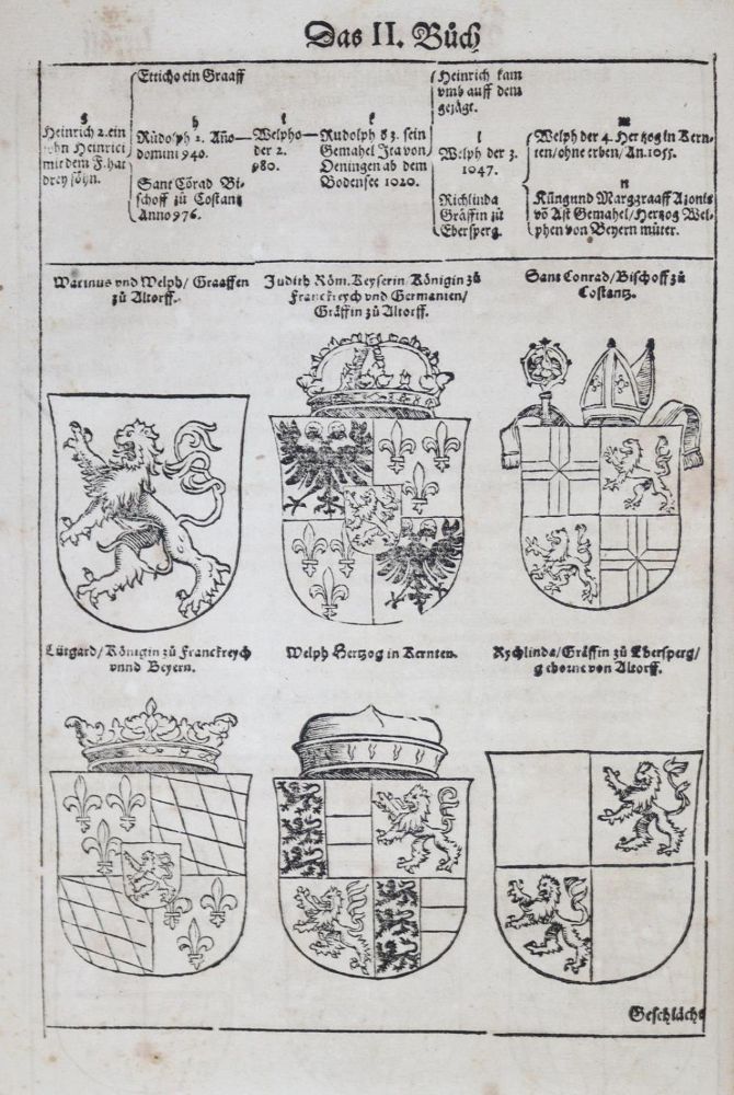 Große Abbildung Nr.4: 139-251 Stumpf,J.: (Schweiz)