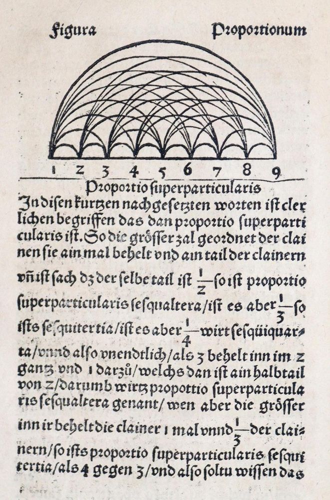Große Abbildung Nr.9: 139-285 [Widmann, Johann].: (Alte Drucke, Handschriften und Theologie)