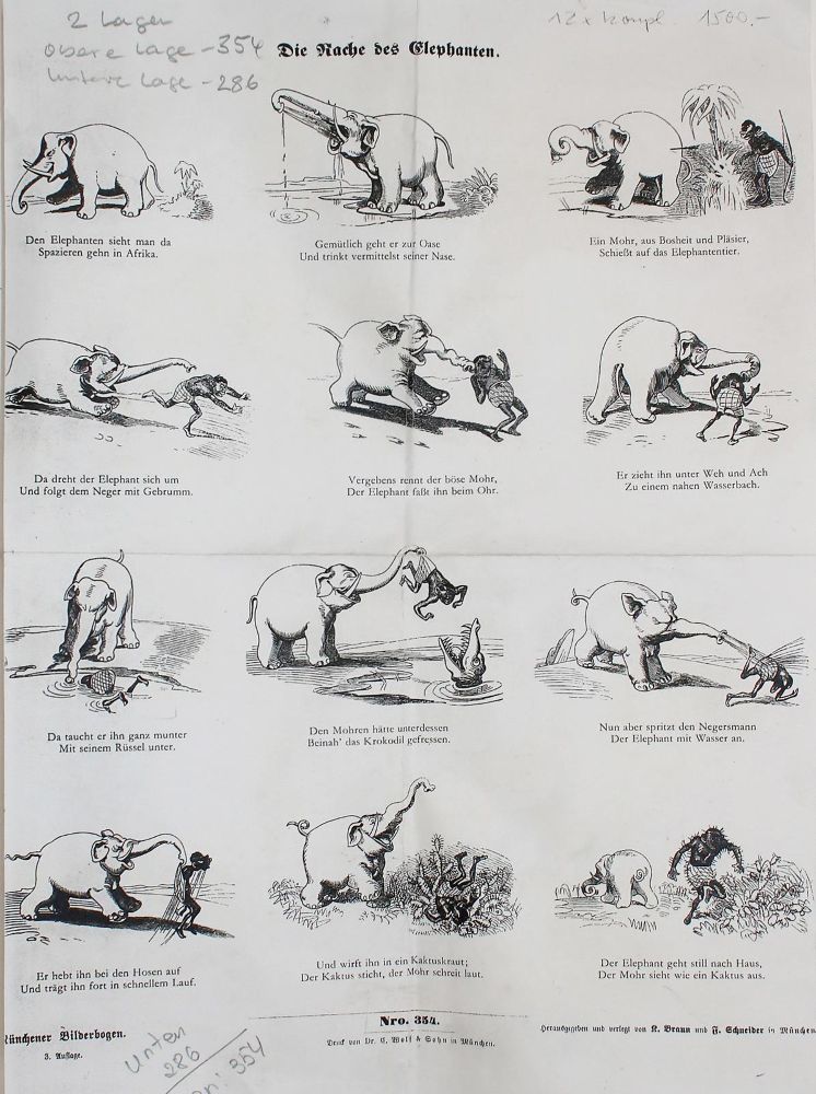 Große Abbildung Nr.2: 139-3226 Busch, Wilhelm.: (Künstlergraphik, Druckstöcke)