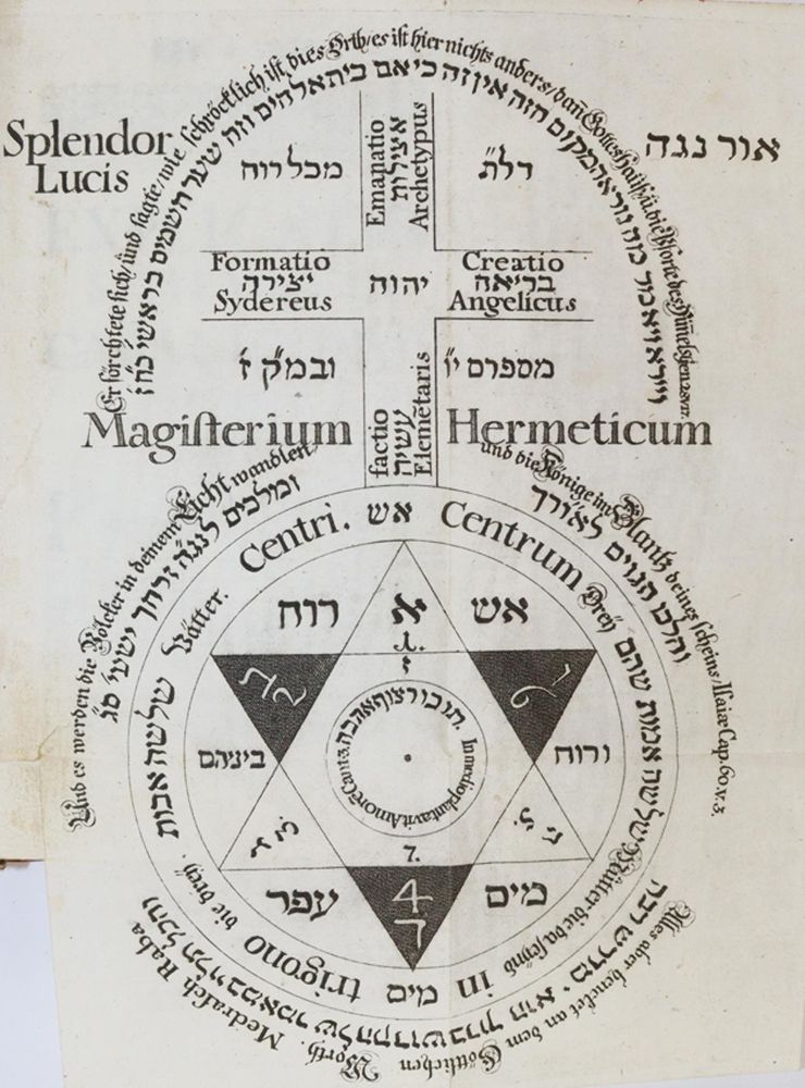 Große Abbildung Nr.2: 139-345 Wienner v. Sonnenfels,A.: (Grenzwissenschaften und Okkultismus)
