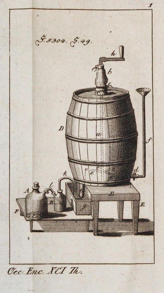 Große Abbildung Nr.3: 139-413 Krünitz,J.G.: (Varia)