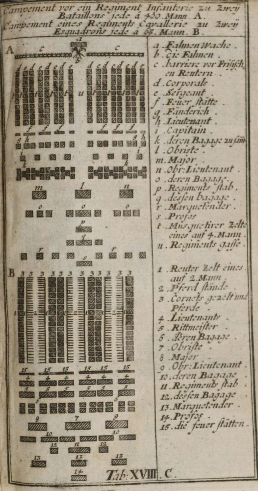 Große Abbildung Nr.2: 139-425 Geöffnete Festung, Die,: (Militaria, Festungsbau)