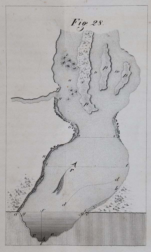 Große Abbildung Nr.2: 139-452 Pannasch,A.: (Militaria)