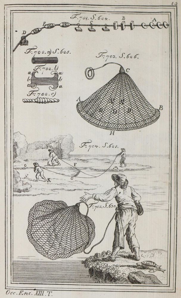 Große Abbildung Nr.2: 139-552 Krünitz,J.G.: (Jagd, Angeln)