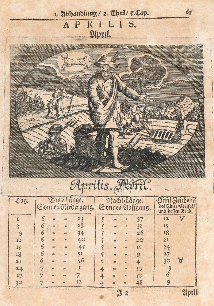 Große Abbildung Nr.3: 139-608 Fischer,C.: (Küche und Haushalt, Hausväterliteratur)