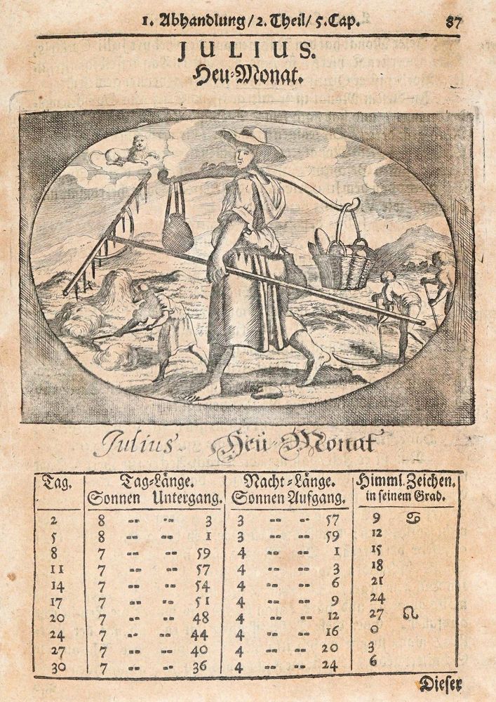 Große Abbildung Nr.4: 139-608 Fischer,C.: (Küche und Haushalt, Hausväterliteratur)