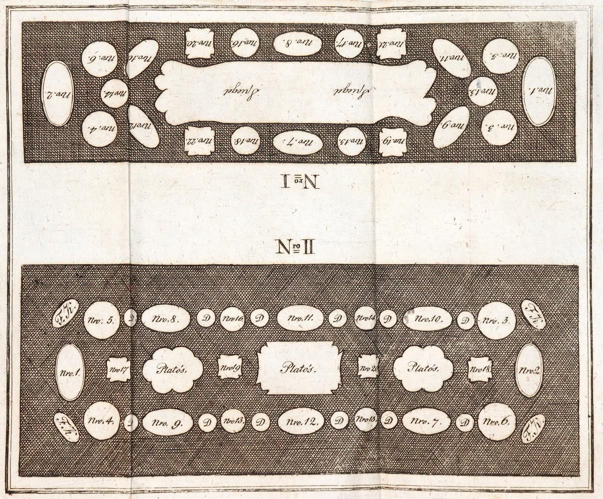 Große Abbildung Nr.3: 139-614 Förster,J.C. u. J.D.Knopf.: (Küche und Haushalt, Kochbücher, Braunschweig)
