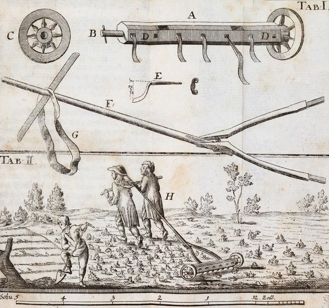 Große Abbildung Nr.1: 139-636 Reichart,C.: (Küche und Haushalt)