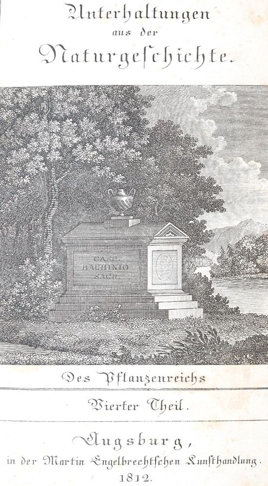 Große Abbildung Nr.3: 139-681 Wilhelm,G.T.: (Land- und Forstwirtschaft, Pomologie)