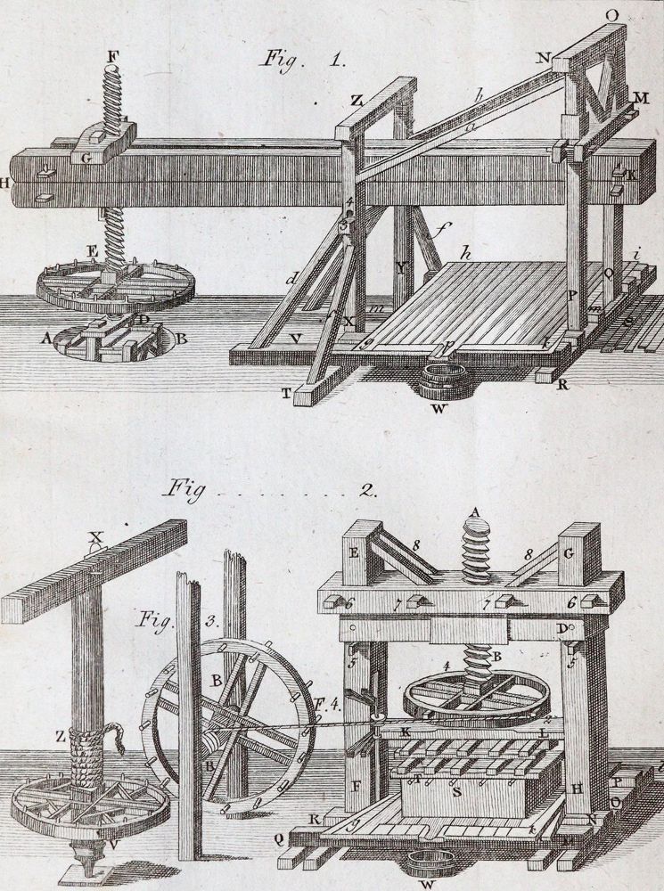 Große Abbildung Nr.1: 139-688 Parmentier,A.A. u.a.: (Land- und Forstwirtschaft, Wein und Weinbau)