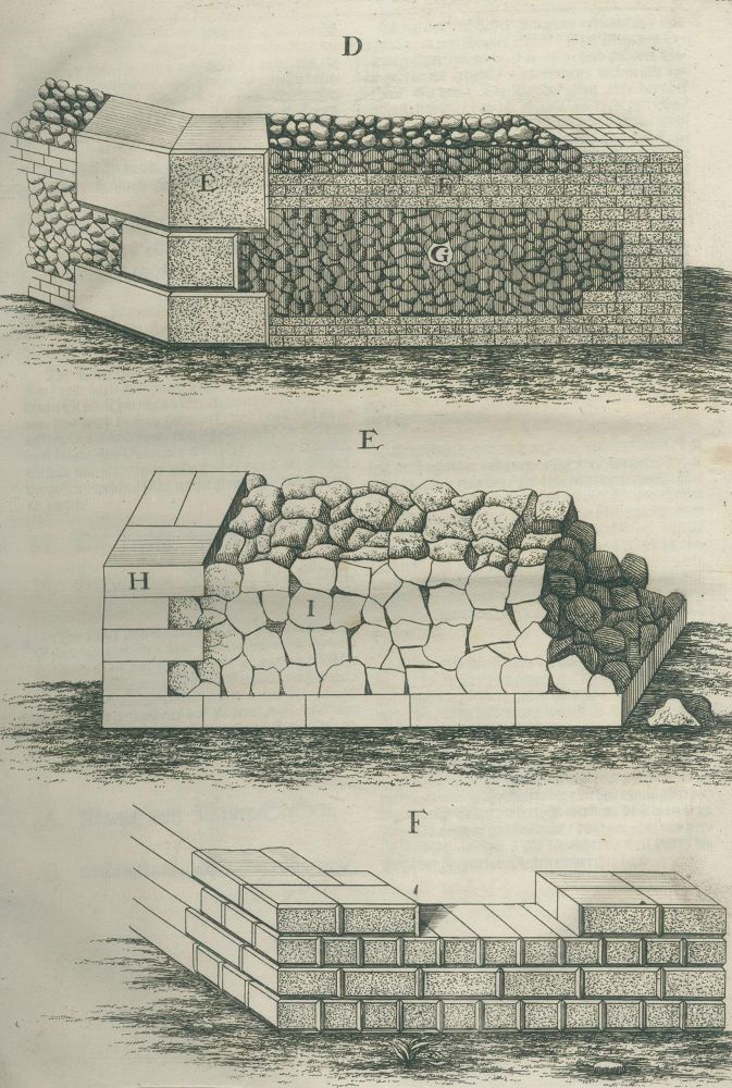 Große Abbildung Nr.2: 139-707 Dieussart,C.P.: (Architektur)