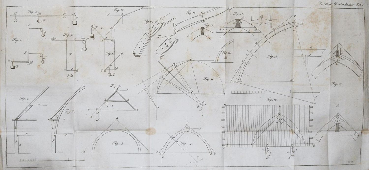 Große Abbildung Nr.2: 139-728 Voit,(J.M.v.).: (Architektur)