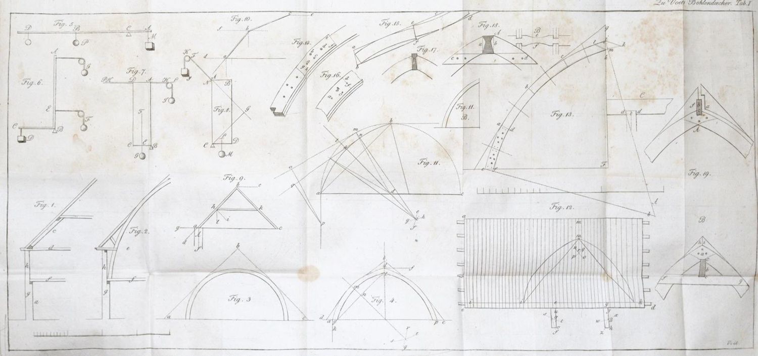 Große Abbildung Nr.3: 139-728 Voit,(J.M.v.).: (Architektur)