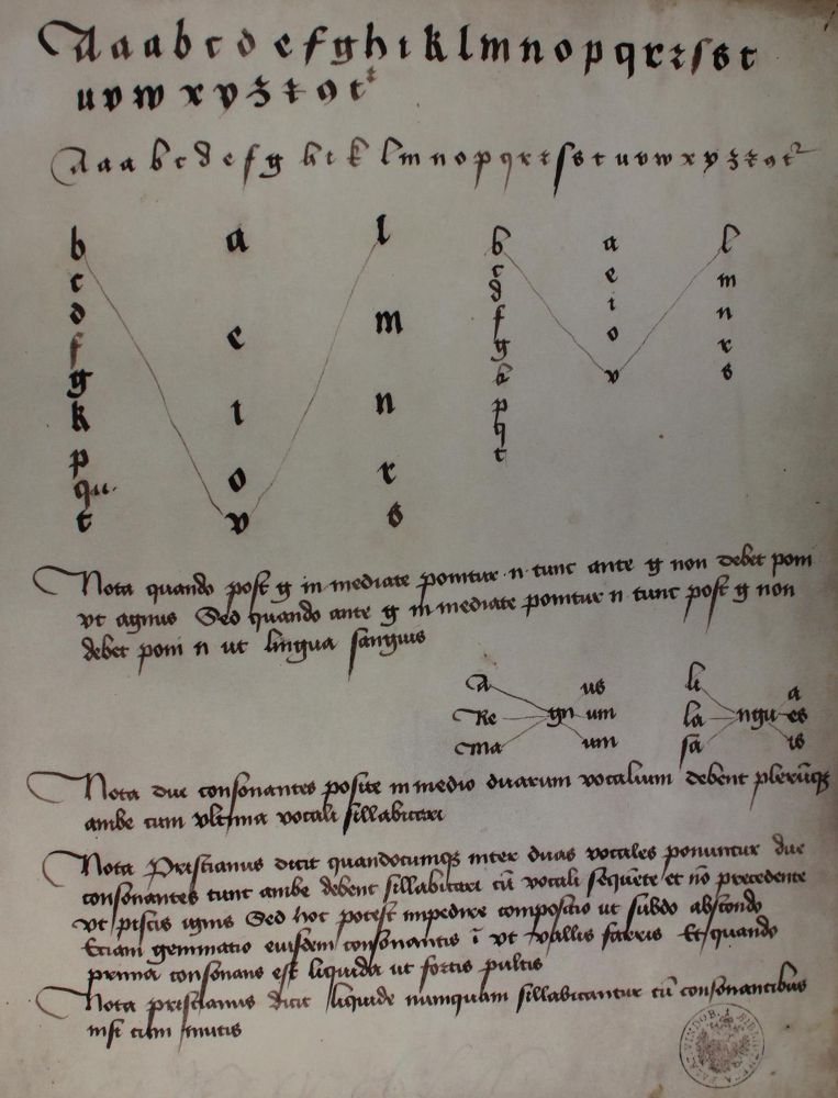 Große Abbildung Nr.1: 139-828 Lehrbuch für Maximilian I.: (Faksimile)