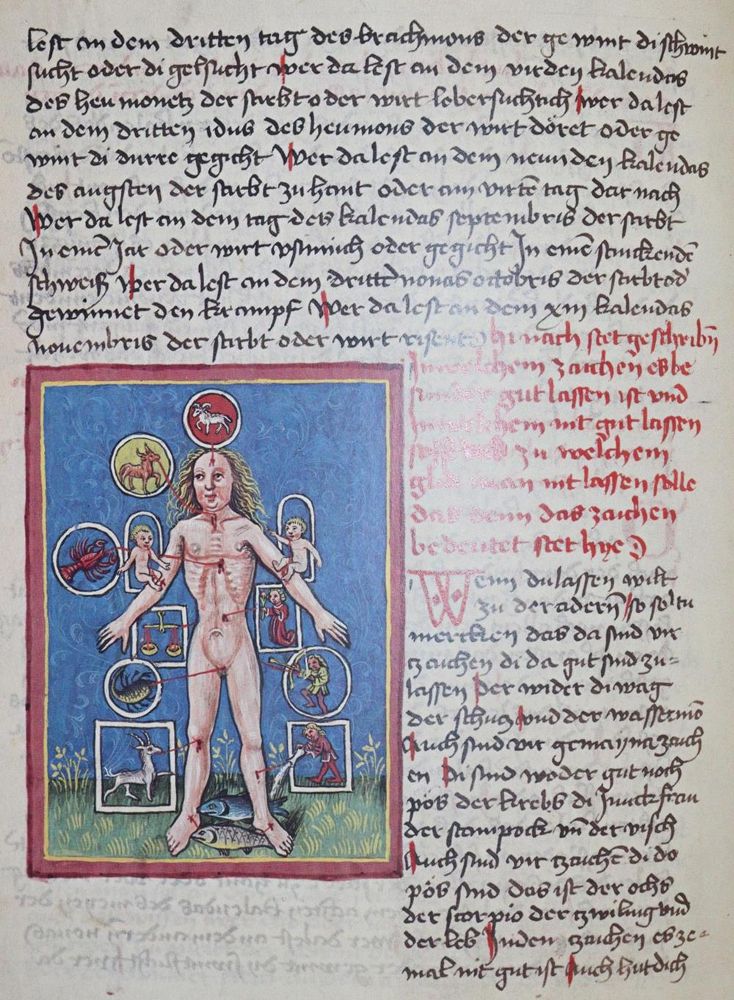 Große Abbildung Nr.4: 139-839 Vom Einfluss der Gestirne,: (Faksimile)