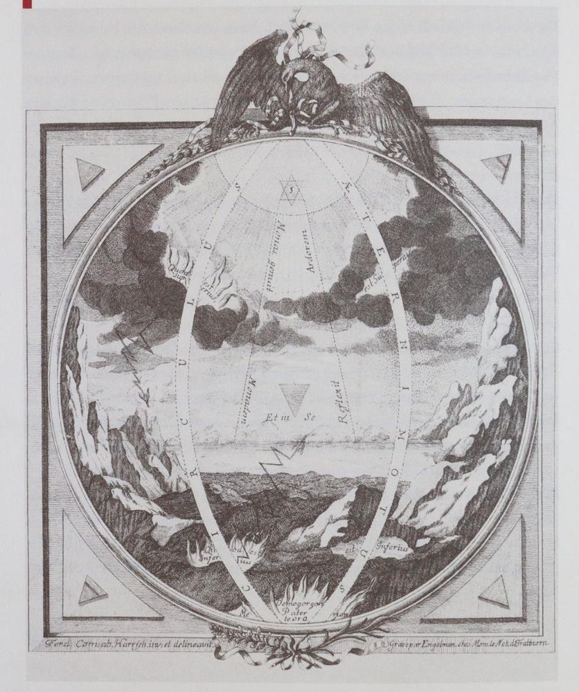 Große Abbildung Nr.2: 139-843 Duveen,D.I.: (Grenzwissenschaften und Okkultismus)