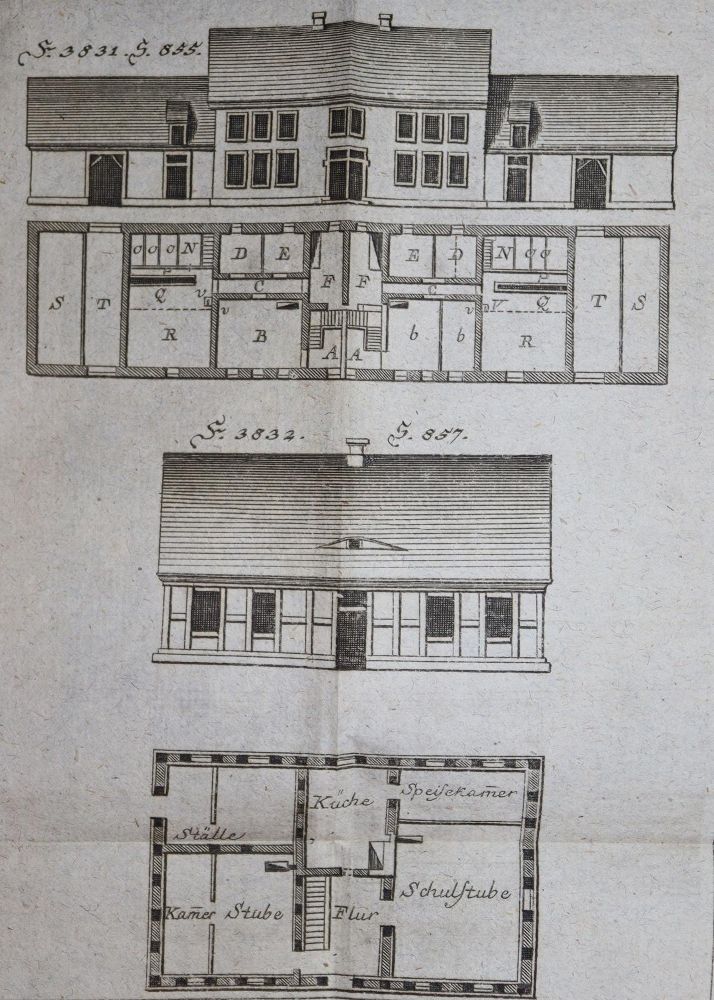 Große Abbildung Nr.1: 139-923 Krünitz,J.G.: (Pädagogik, Landschule)