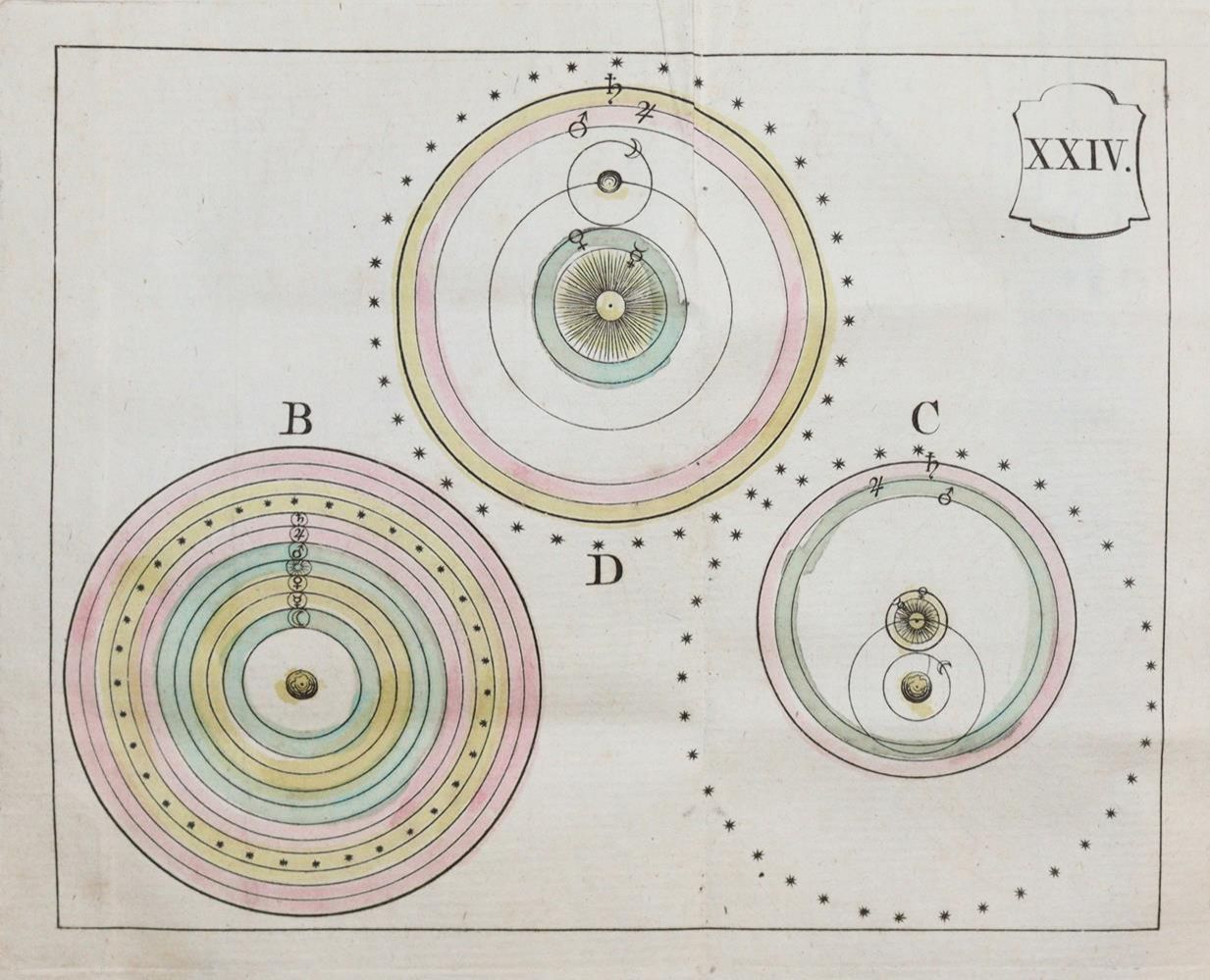 Große Abbildung Nr.3: 139-928 Atlas des enfans,: (Kinder- und Jugendbücher)
